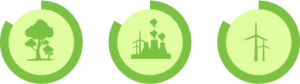 ECO